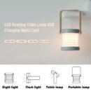 UNIQU LED LIGHT